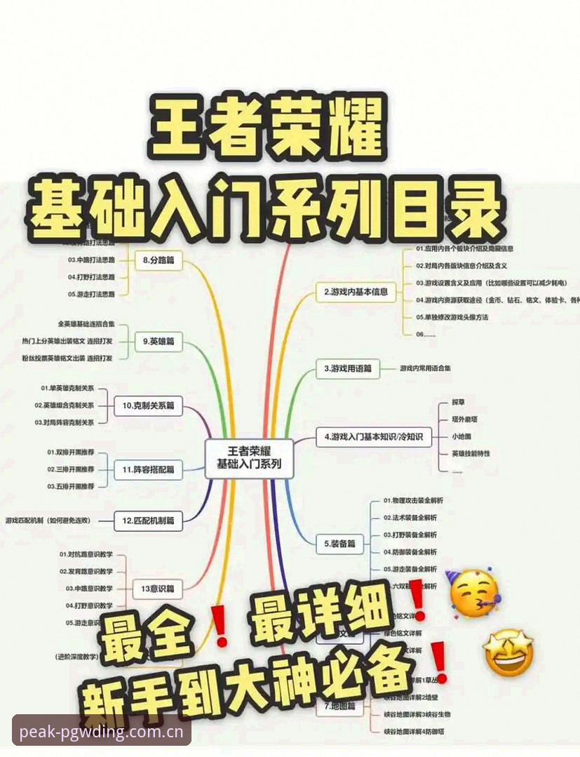 PG问鼎平台实用指南：从新手到高手的必备知识